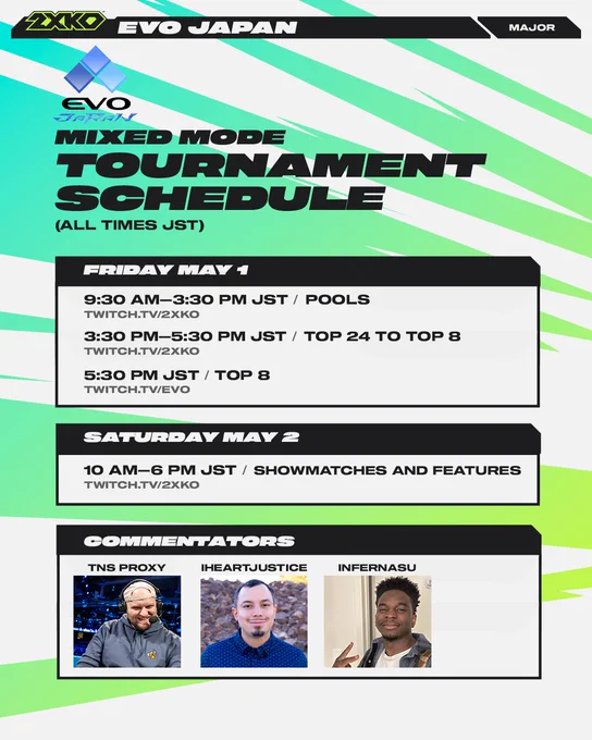 Streaming Schedule for EVO Japan. Mixed Mode Tournament Schedule (All Times JST). 

Friday May 1: 9:30am-3:30pm JST / POOLS. TWITCH.TV/2XKO . 3:30pm-5:30pm JST / Top 24 to Top 8. TWITCH.TV/2XKO . 5:30pm JST / Top 8. TWITCH.TV/EVO .

Saturday May 2: 10am-6pm JST / Showmatches and Features. TWITCH.TV/2XKO .

Commentators: TNS PROXY, IHEARTJUSTICE, INFERNASU