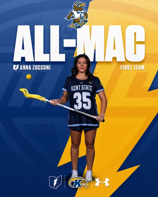 A lacrosse player wearing a Kent State uniform, holding a lacrosse stick, is posing in front of a blue and yellow background. The text reads "ALL-MAC" with "Anna Zucconi" and "First Team" beneath it. The Kent State logo and an Under Armour logo are visible.