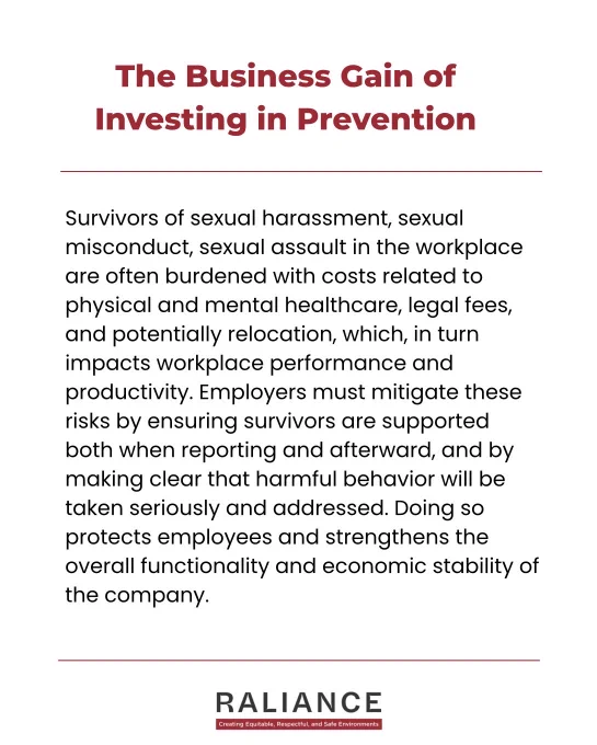 The Business again of Investing in Prevention

Survivors of sexual harassment, sexual misconduct, sexual assault in the workplace are often burdened with costs related to physical and mental healthcare, legal fees, and potentially relocation, which, in turn impacts workplace performance and productivity. Employers must mitigate these risks by ensuring survivors are supported both when reporting and afterward, and by making clear that harmful behavior will be taken seriously and addressed. Doing so protects employees and strengthens the overall functionality and economic stability of the company.
