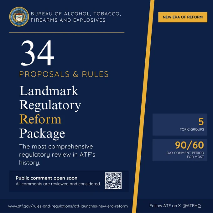 Bureau of Alcohol, Tobacco, Firearms and Explosives announces 34 proposals and rules in a landmark regulatory reform package with public comments open soon.