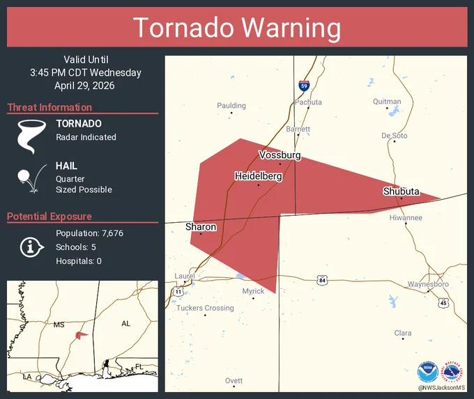 This graphic displays a tornado warning plotted on a map. The warning is in effect until 3:45 PM CDT. The warning includes Sharon MS, Sandersville MS and Heidelberg MS.  This warning is for Southeastern Jasper, Southwestern Clarke and Northeastern Jones Counties. The threats associated with this warning are a radar indicated tornado and quarter sized hail. There are 7,676 people in the warning along with 5 schools and 0 hospitals.