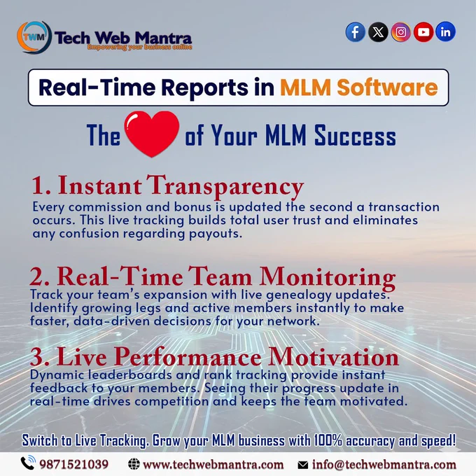 A professional digital marketing poster by Tech Web Mantra highlighting the importance of real-time reports in MLM software. The design features a bold headline “Real-Time Reports in MLM Software” with a message emphasizing it as the core of MLM success. It explains key benefits such as instant transparency in commissions and bonuses, real-time team monitoring through genealogy tracking, and live performance motivation using dashboards and leaderboards. The background includes a digital technology theme with circuit patterns, symbolizing automation and data tracking. The poster promotes faster decision-making, improved trust, and business growth. Contact details including phone number, website, and email are displayed at the bottom, targeting businesses looking for advanced MLM software development solutions in Delhi NCR and across India.

real-time MLM software
MLM software with live tracking
MLM reporting system
network marketing software India
MLM software development Delhi NCR
