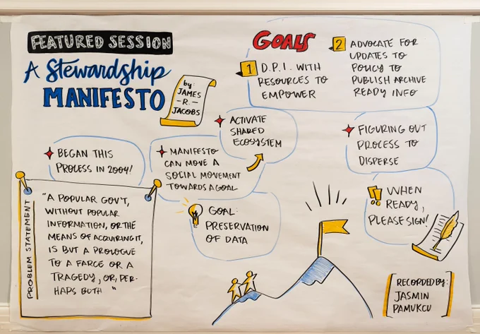 A hand-drawn sketchnote recorded by Jasmin Pamukcu summarizing a featured session on A Stewardship Manifesto by James R. Jacobs, including goals around data preservation, policy advocacy, and activating a shared ecosystem, with a James Madison quote on government and public information as the problem statement.