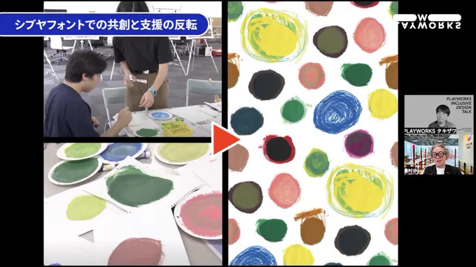 インクルーシブデザイントーク、プレゼンテーション。作品制作の様子