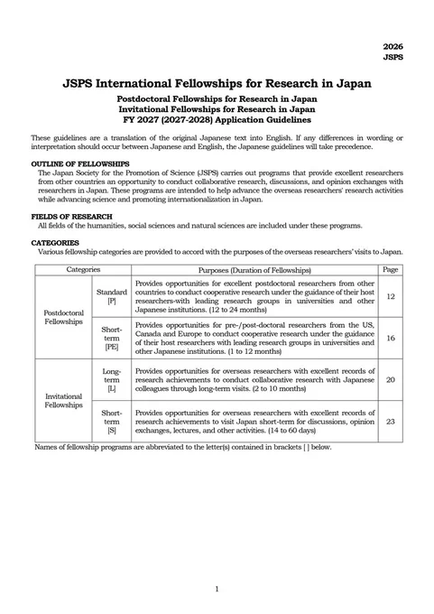 Cover page for JSPS International Fellowships for Research in Japan.