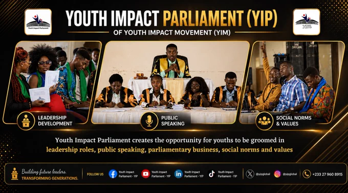 Youth Impact Parliament at Sitting of Parliament. Speaker of Parliament behind the 4 clerks of Parliament and the Majority Youth MPs his left and Minority Youth MPs at his right.

YOUTH IMPACT PARLIAMENT - YIP

Youth Impact Parliament creates the opportunity for youths to be groomed in leadership roles, public speaking, parliamentary business, social norms and values in Africa 🌍