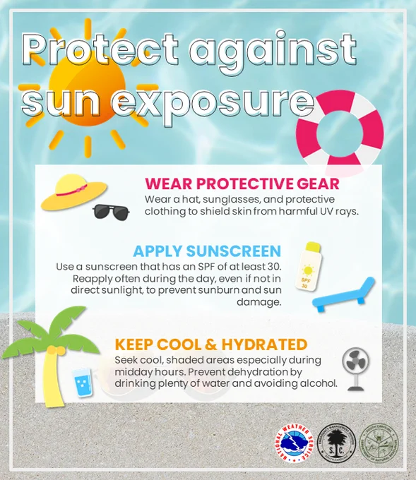 Wear protective gear and clothing to shield skin from harmful UV rays. Use a sunscreen that has an SPF of at least 30. Reapply often during the day, even if not in direct sunlight, to prevent sunburn and sun damage. Seek cool, shaded areas especially during the midday hours. Prevent dehydration by drinking plenty of water and avoiding alcohol.