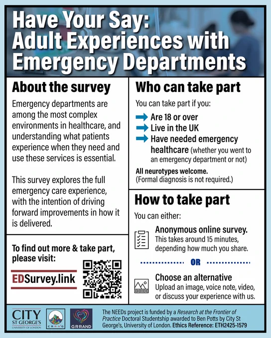 Recruitment poster titled “Have Your Say: Adult Experiences with Emergency Departments.” About the survey: Emergency departments are among the most complex environments in healthcare, and understanding what patients experience when they need and use these services is essential. This survey explores the full emergency care experience, with the intention of driving forward improvements in how it is delivered. Who can take part: Adults aged 18 or over who live in the UK and have needed emergency healthcare, whether or not they attended an emergency department. How to take part: Complete an anonymous online survey taking around 15 minutes, or choose an alternative by uploading an image, voice note or video, or discussing your experience directly. To find out more and take part, visit EDSurvey.link. The NEEDs Project is funded by a Research at the Frontier of Practice Doctoral Studentship awarded to Ben Potts by City St George’s, University of London. Ethics Reference: ETH2425-1579.