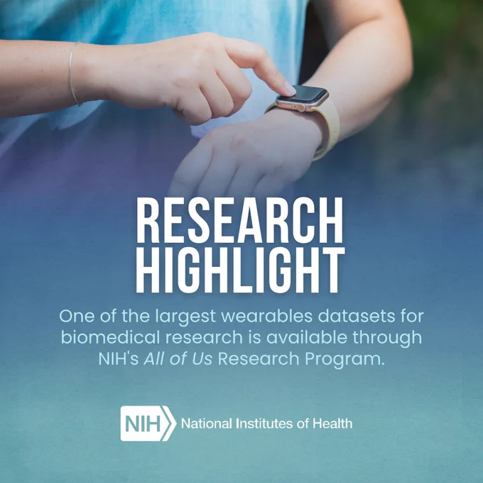 A person interacts with a smartwatch. Text overlay reads: "Research Highlight. One of the largest wearables datasets for biomedical research is available through NIH's All of Us Research Program." NIH logo included.