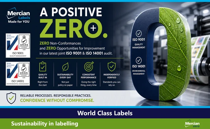 Promotional image for Mercian Labels featuring the headline “A Positive Zero.” It highlights achieving zero non-conformances and zero opportunities for improvement in ISO 9001 and ISO 14001 audits. The design includes certification badges, icons for quality, sustainability, performance, and verification, and a large stylised “0” (zero) split between a metallic surface and a green leaf texture. The background shows a printing environment, with text emphasising “Reliable processes. Responsible practices. Confidence without compromise.”, “World Class Labels” and “Sustainability in labelling.”