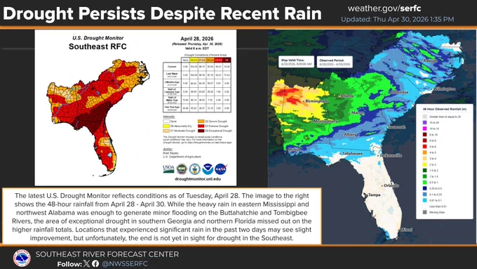 An image on the left shows the US Drought Monitor from April 28, showing the entire Southeast in drought. The image on the right shows the rainfall totals from April 28-April 30, where northwestern Alabama and eastern Mississippi saw significant rainfall. 