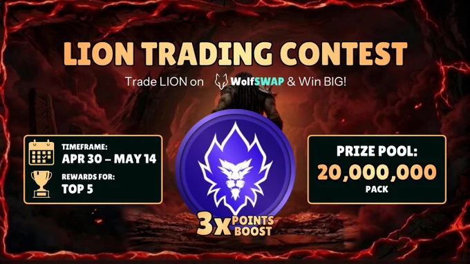 A promotional graphic for a LION Trading Contest featuring a prize pool of 20 million $PACK and a trading timeframe from April 30 to May 14.