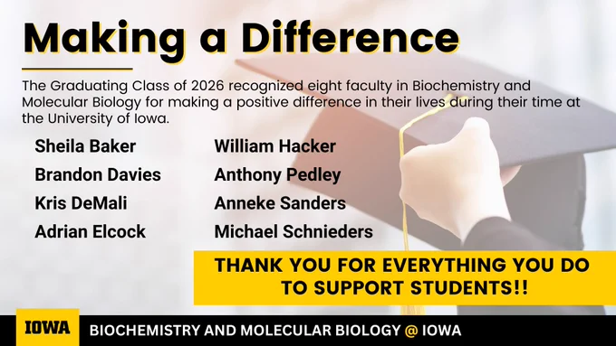 List of faculty in Biochemistry and Molecular Biology who were voted by the 2026 graduating undergrad class for having made a difference in their lives at Iowa.  The faculty listed are Dr. Sheila Baker, Dr. Brandon Davies, Dr. Kris DeMali, Dr. Adrian Elcock, Dr. William Hacker, Dr. Anthony Pedley, Dr. Anneke Sanders, and Dr. Michael Schnieders. 