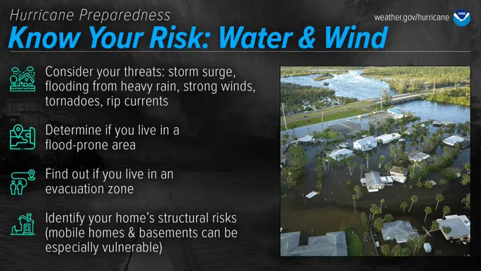 Hurricane Preparedness - Know Your Risk: Water & Wind. Consider your threats: storm surge, flooding from heavy rain, strong winds, tornadoes, rip currents. Determine if you live in a flood-prone area. Find out if you live in an evacuation zone. Identify your home's structural risk (mobile homes & basements can be especially vulnerable)