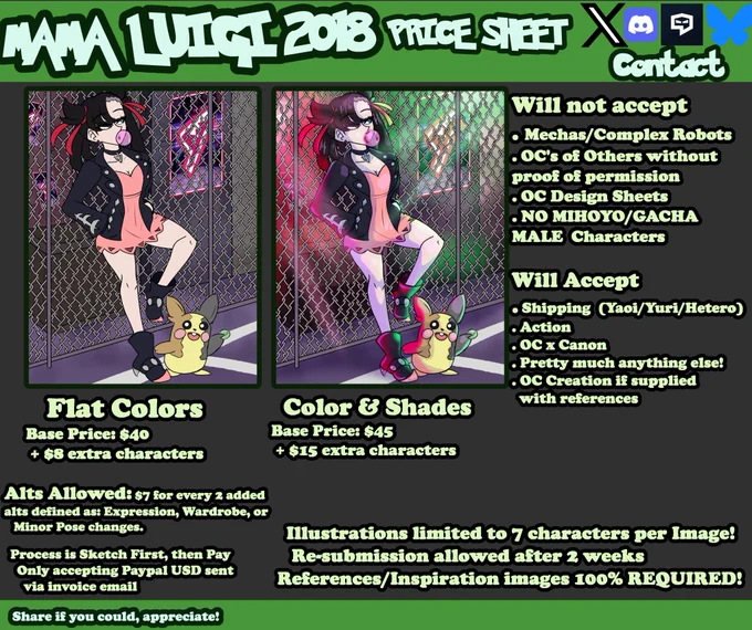 COMMISSIONS OPEN! Contact me on Discord, X, Bluesky, or Root @MamaLuigi2018 for questions or wanting to commission!