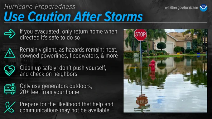 Hurricane Preparedness - Use Caution After Storms. If you evacuated, only return home when directed that it's safe to do so. Remain vigilant, as hazards remain: heat, downed power lines, floodwaters, and more. Clean up safely: don't push yourself, and check on neighbors. Only use generators outdoors, 20  feet from your home. Prepare for the likelihood that help and communications may not be available.