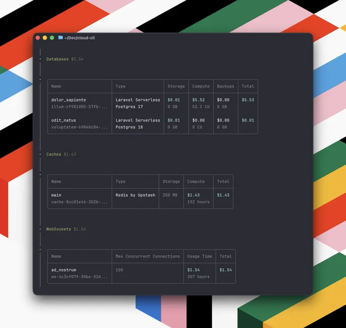Detailed Laravel Cloud usage tables showing billing for Database, Caches, and WebSockets