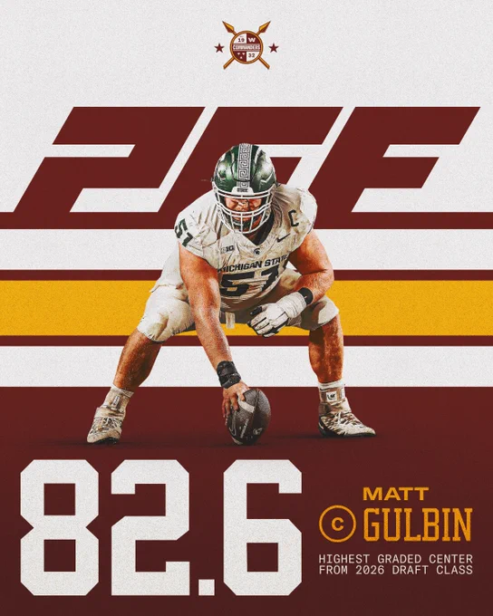 Graphic. It features a photo of Matt Gulbin and says "82.6 | Highest graded center from 2026 Draft class."