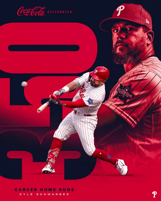 Graphic. 350 Career Home Runs for Kyle Schwarber