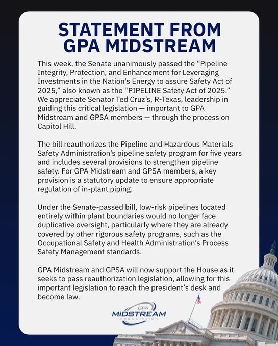 GPA Midstream Association statement: Senate unanimously passes PIPELINE Safety Act of 2025, reauthorizing PHMSA's pipeline safety program for five years. The bill removes duplicative oversight for low-risk in-plant piping already covered by OSHA's Process Safety Management standards. GPA Midstream and GPSA pledge to support House passage.