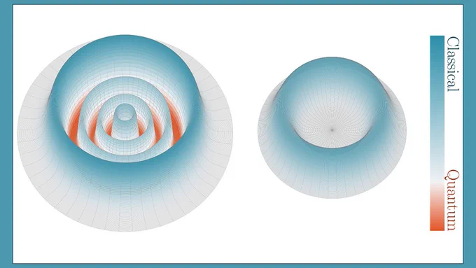 https://physicalsciences.lbl.gov/2026/04/29/dark-matters-quantum-nature-leaves-no-trace-in-detectors/