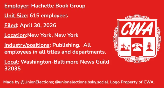 Pictured is a field of red with text and a picture.  The text is on the left side and reads "Employer: Hatchette Book Group; Unit Size: 615 employees; Filed: April 30. 2026; Location: New york, New York; Industry/positions: Publishing. all employees in all titles and departments; Local: Washington-Baltimore News Guild 32035;" On the bottom there is text that reads "Made by @UnionsElections; @unionelections.bsky.social. Logo property of CWA." On the right side is the logo of CWA.