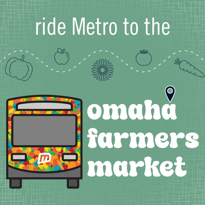 A graphic with a green background. At the top is text saying "ride Metro to the Omaha Farmers Market". Toward the top is a dotted journey line with vegetables and a flower along it. At the bottom on the left is an illustration of a Metro bus with color fruits and vegetables all over it.