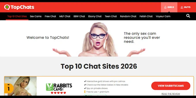 Topchats