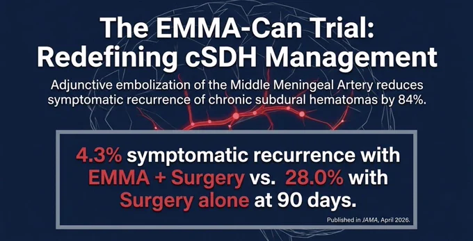 Title slide of the trial EMMA-Can Trial
