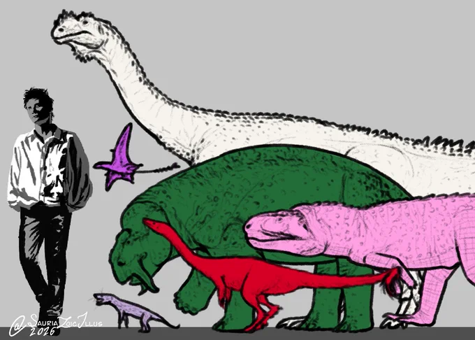 a size chart of all extinct animals that appeared in the Walking With Dinosaurs episode New Blood next to Ben Bartlett