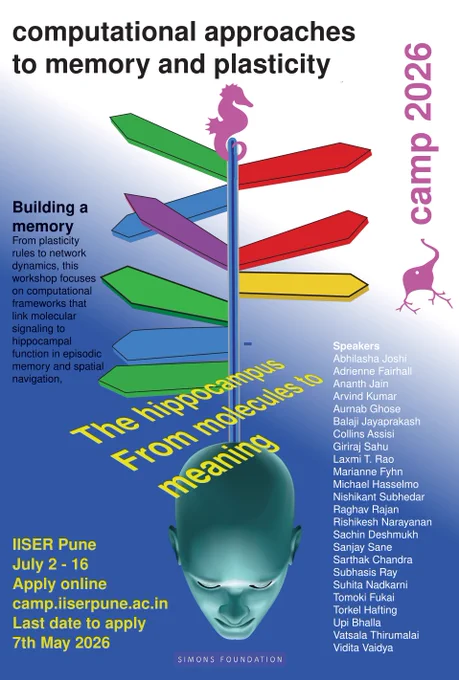 Poster design by Prof. Sudhakar Nadkarni