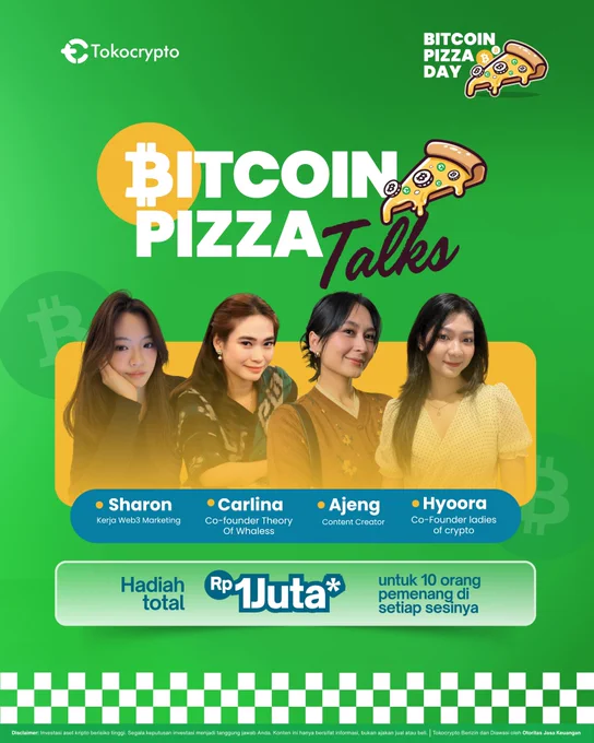 Bitcoin Pizza Day, $BTC Pizza Talks