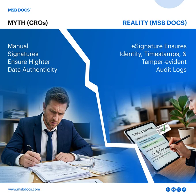 Myth vs Reality: Manual signatures vs MSB Docs eSignature with verified identity, timestamps, and tamper-proof audit trails.
