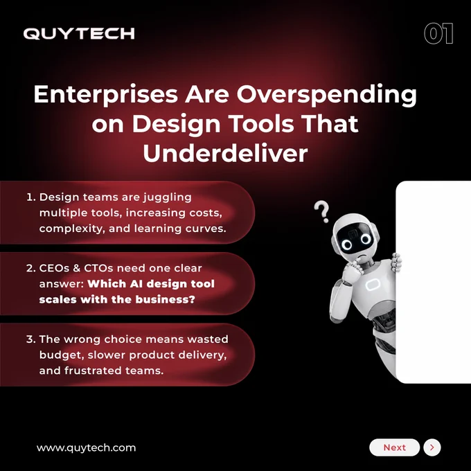 Enterprises Are Overspending on Design Tools That Underdeliver