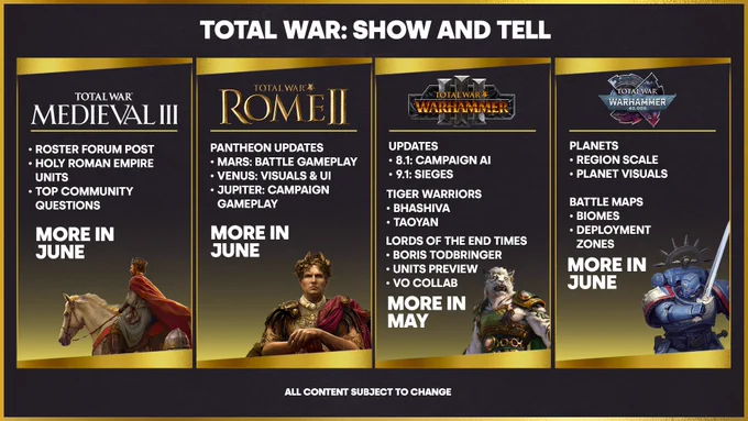 Image detailing a brief bullet pointed summary of the contents of the Total War Show & Tell livestream which broadcast on Thursday 30th April, including Total War Medieval 3, Rome 2, Warhammer 3 and Warhammer 40,000.
