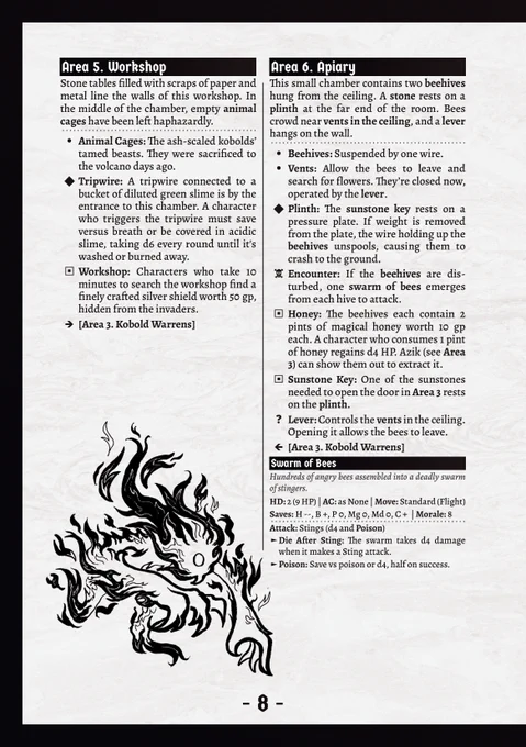 Page 8 of Across the Dragon Summit, featuring a fiery sprite, as well as Area 5 the kobold workshop, and Area 6, an apaiary