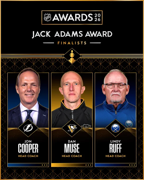 2026 NHL Awards logo. White and gold text reading, \u201CJack Adams Award finalists\u201D. Below, coaches are shown with their photo, name, and team logo.\n\n\u201CJon Cooper, TBL, head coach\nDan Muse, PIT, head coach\nLindy Ruff, BUF, head coach\u201D.