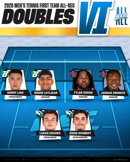 The 2026 Men's Tennis All-NEC First Team (DOUBLES)