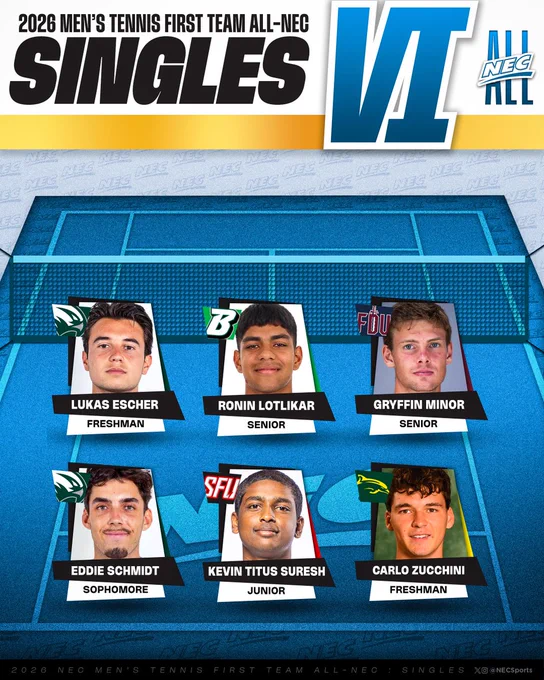 The 2026 Men's Tennis All-NEC First Team (SINGLES)