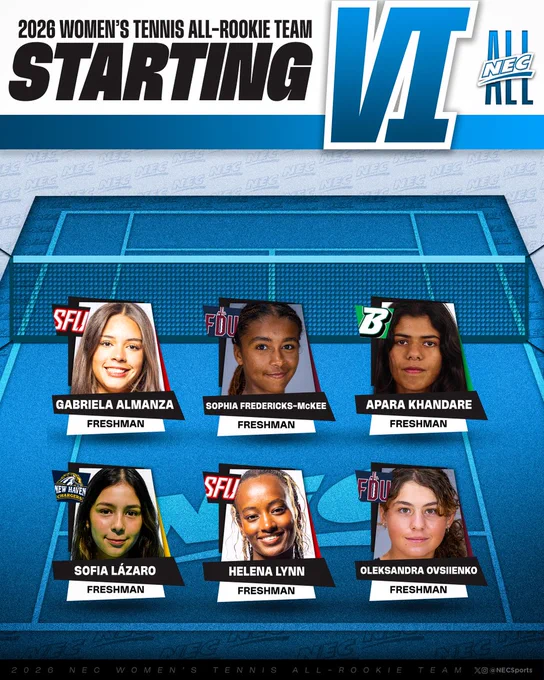The 2026 NEC Women's Tennis All-Rookie Team
