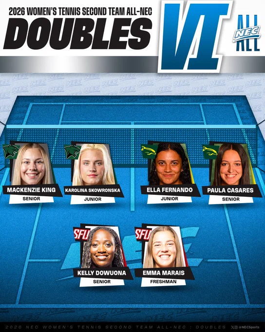The 2026 Women's Tennis All-NEC Second Team (DOUBLES)