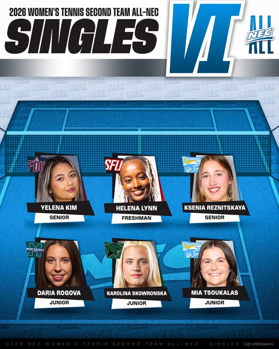 The 2026 Women's Tennis All-NEC Second Team (SINGLES)
