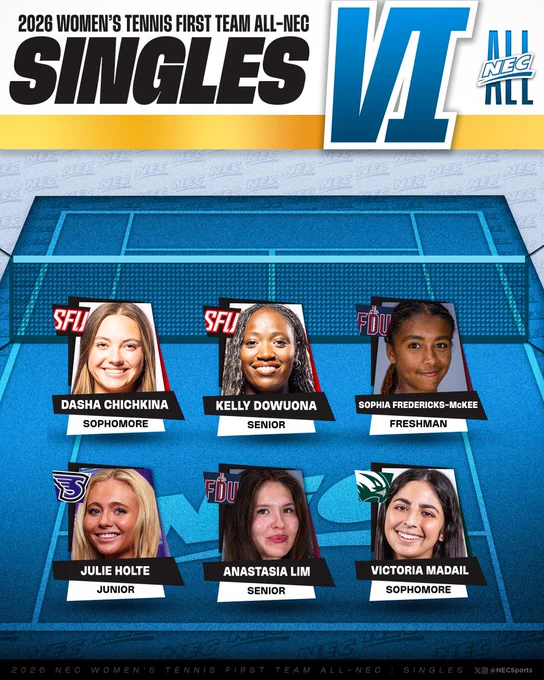 The 2026 Women's Tennis All-NEC First Team (SINGLES)