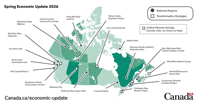 Map of Canada highlighting locations of critical minerals and energy projects featured in the Spring Economic Update 2026, with labels indicating referred projects and transformative strategies. Government of Canada wordmark in bottom right corner.
