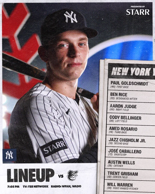 Yankees vs Orioles Lineup:

Paul Goldschmidt | 1B | 48 
Ben Rice | DH | 22
Aaron Judge | RF | 99
Cody Bellinger | LF | 35
Amed Rosario | 3B | 14
Jazz Chisholm Jr. | 2B | 13
José Caballero | SS | 72
Austin Wells | C | 28
Trent Grisham | CF | 12
Will Warren | RHP | 29

Time: 7:05 PM ET
TV: YES Network
Radio: WFAN 660 AM/101.9 FM, WADO 1280

Presented by Starr Insurance Companies

Photo of Ben Rice