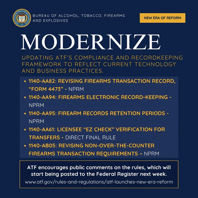 Bureau of Alcohol, Tobacco, Firearms and Explosives announces updates ATF’s compliance and recordkeeping framework to reflect current technology and business practices.