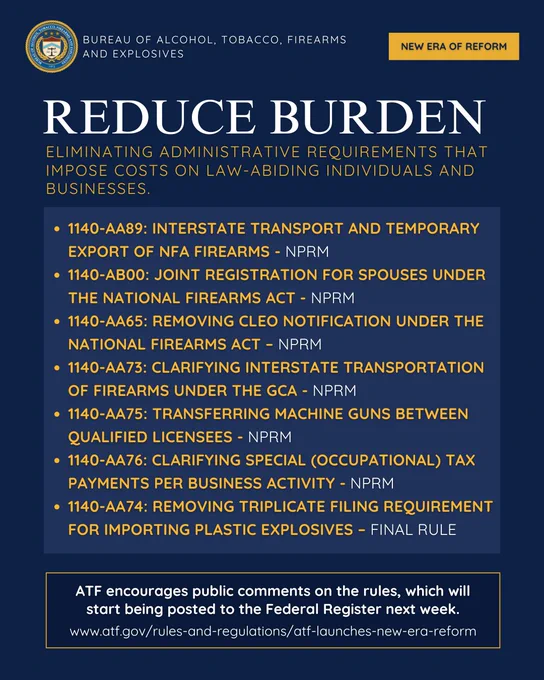 Bureau of Alcohol, Tobacco, Firearms and Explosives outlines reforms to eliminate administrative requirements that impose costs on law-abiding individuals and businesses.