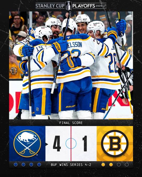Final score: Sabres defeat Bruins 4-1. BUF wins series 4-2.