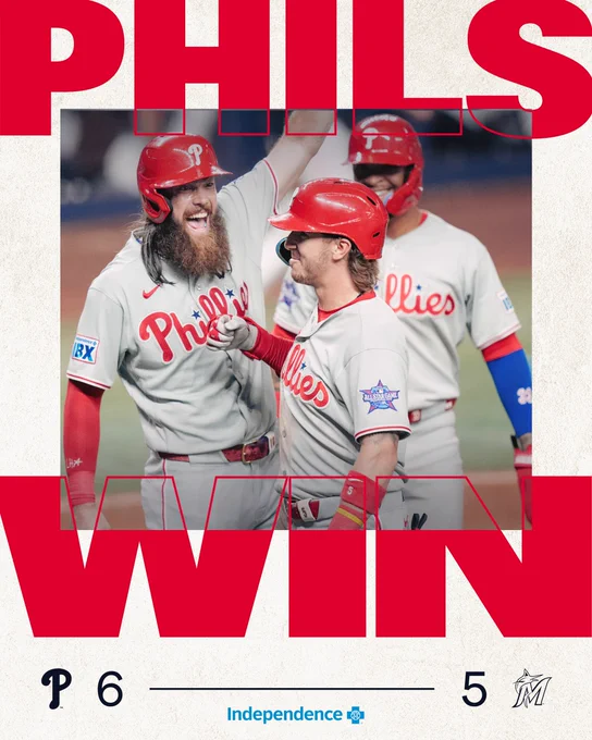 Final score graphic. Phillies 6, Marlins 5. Image shows Bryson Stott celebrating his home run with Brandon Marsh and Edmundo Sosa.