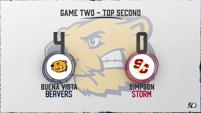 Game Two: BVU Beavers 4, SC Storm 0 - Top Second